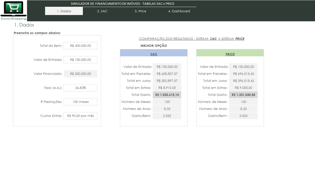 Planilha Simulador De Amortização Sac E Price 5056