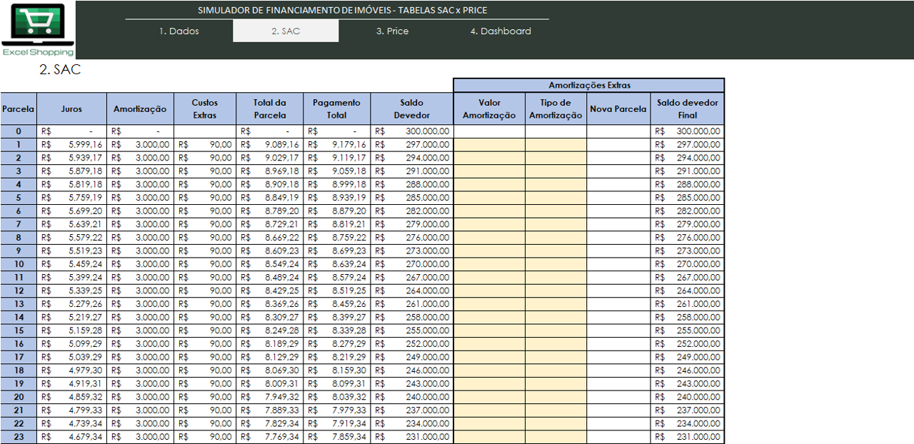 Planilha Simulador De Amortização Sac E Price 7756