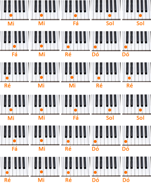 Aula de Piano - Aula 1 iniciante - teclado - Aula de como Tocar PASSO à  PASSO piano iniciantes 🔥 