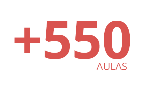 + de 5050 aulas